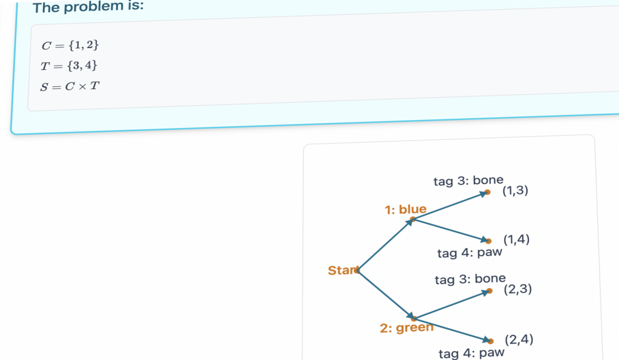 MindyRoad math problem solving screen